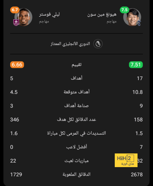 fulham vs arsenal