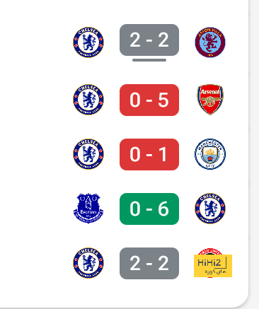 leicester city vs brighton