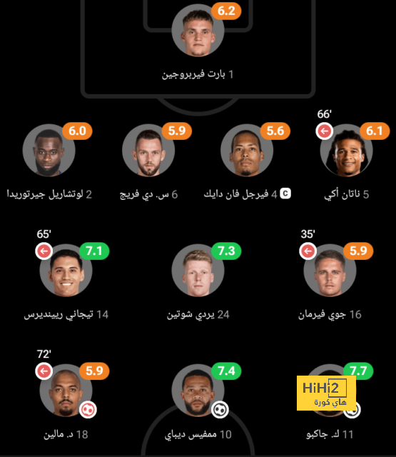 جدول مباريات الدوري الإسباني