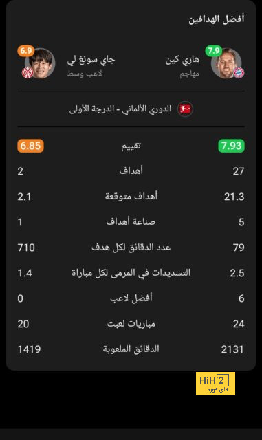 pak vs sa