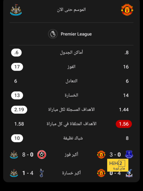 southampton vs tottenham