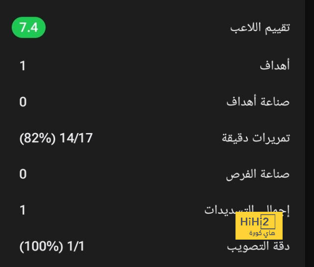 قمة الدوري السعودي