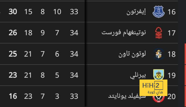 أخبار انتقالات الدوري الفرنسي