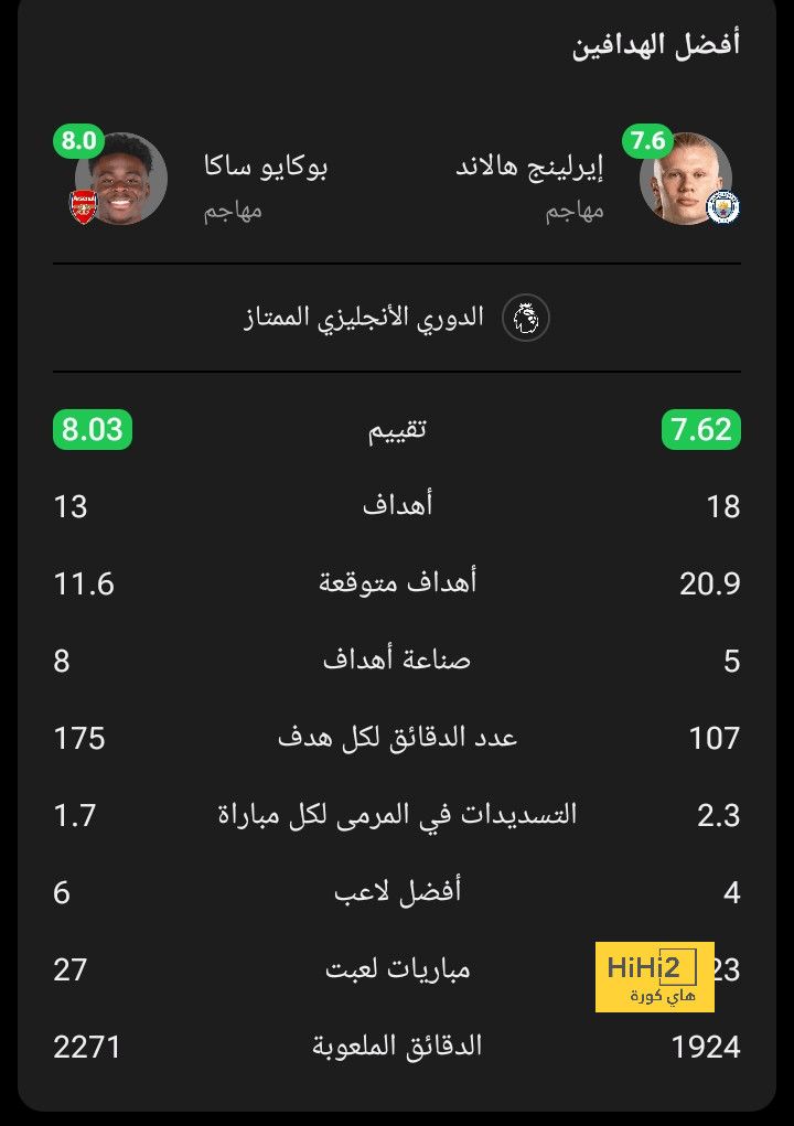 mohammedan sc vs mumbai city