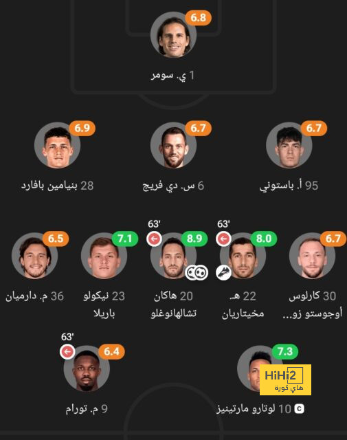 مان سيتي ضد مان يونايتد