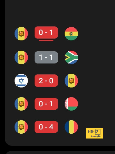 pak vs sa