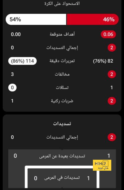 مباريات الدوري المصري