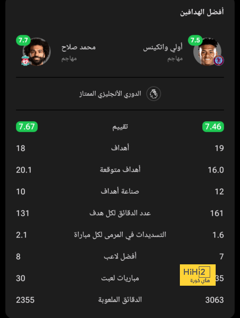 st-étienne vs marseille