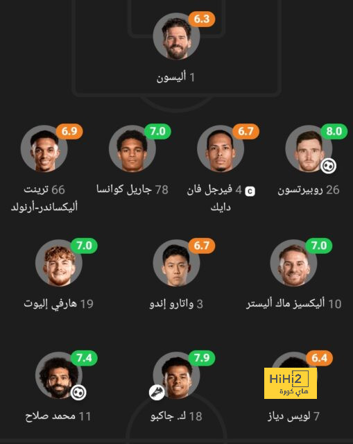 sivasspor vs galatasaray