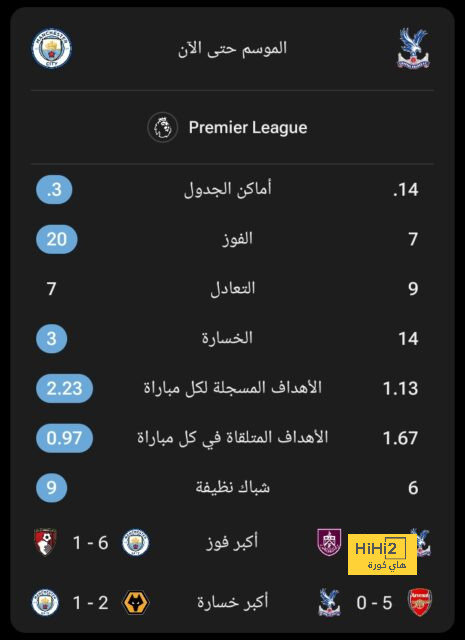 مواعيد مباريات دوري أبطال أوروبا