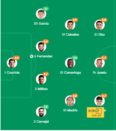 st-étienne vs marseille