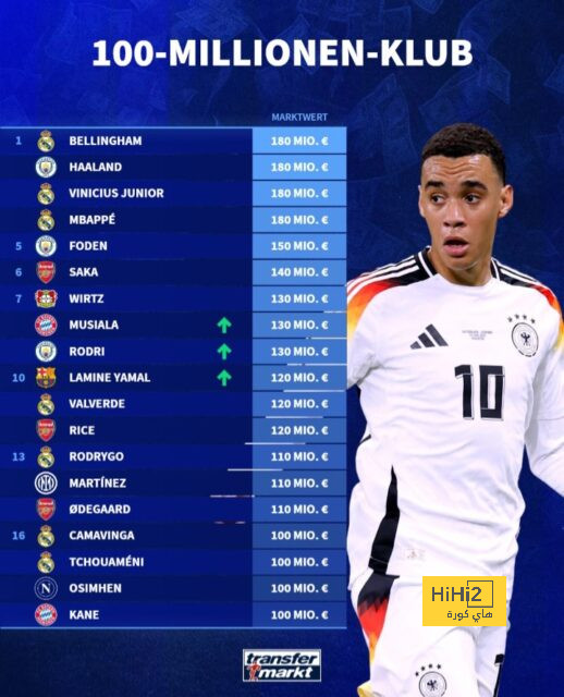 dortmund vs hoffenheim