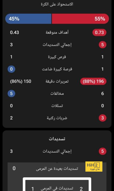 أقوى مباراة في الأسبوع