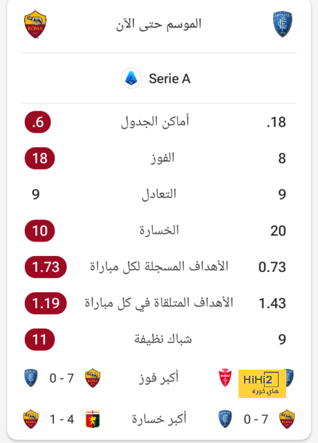 leicester city vs brighton