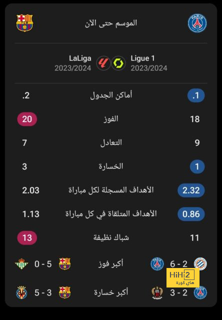 أفضل لاعب في الدوري الإنجليزي