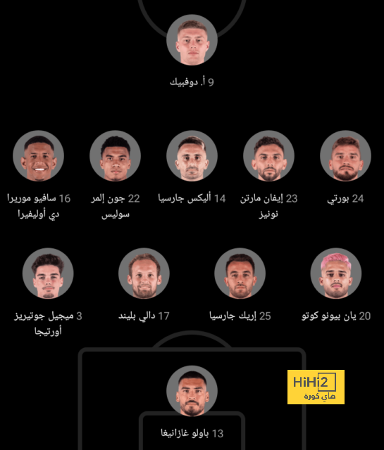 مباريات ربع نهائي دوري أبطال أفريقيا