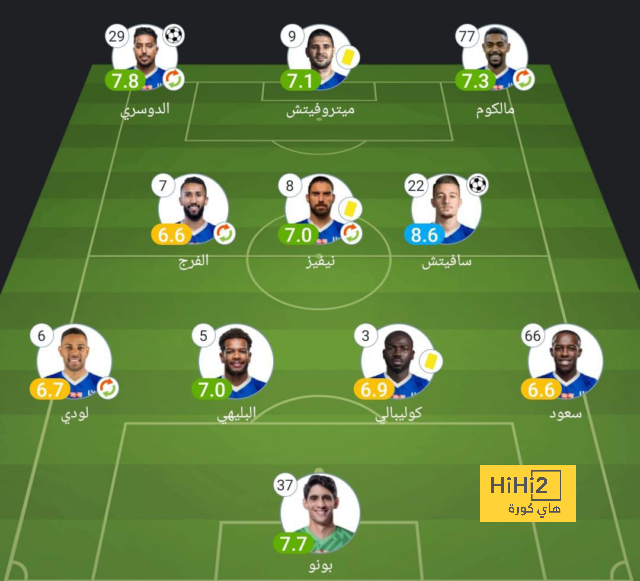 أخبار منتخب الأرجنتين