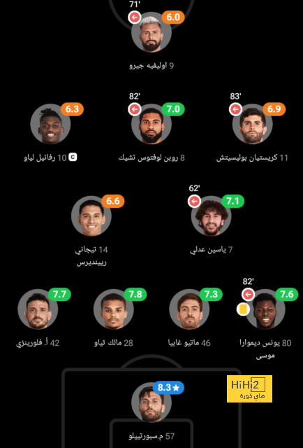 west ham vs wolves