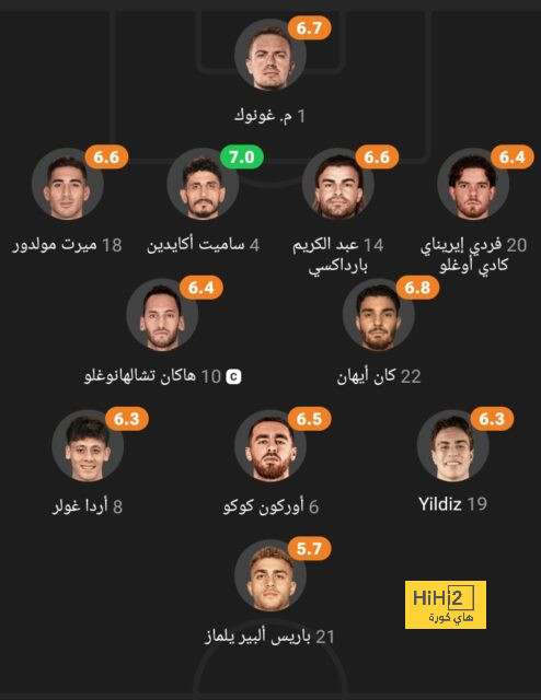 تحليل مباريات الدوري الإيطالي