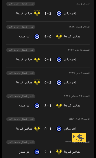 قائمة المنتخبات المشاركة في كأس العالم