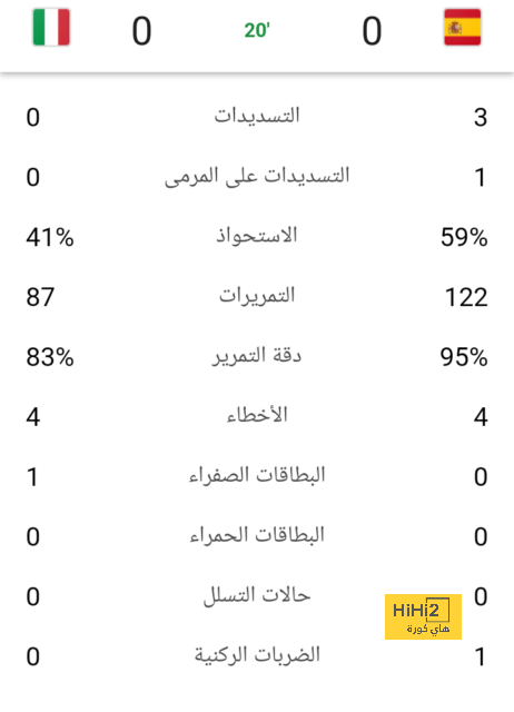 الزمالك ضد المصري