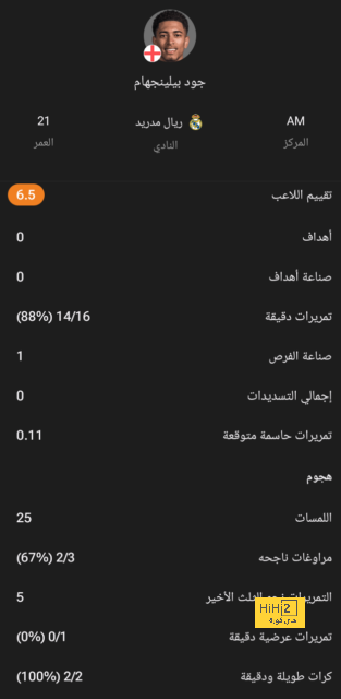 مباريات ربع نهائي دوري أبطال أفريقيا