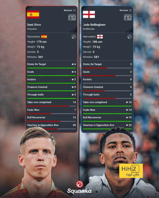 ipswich town vs bournemouth