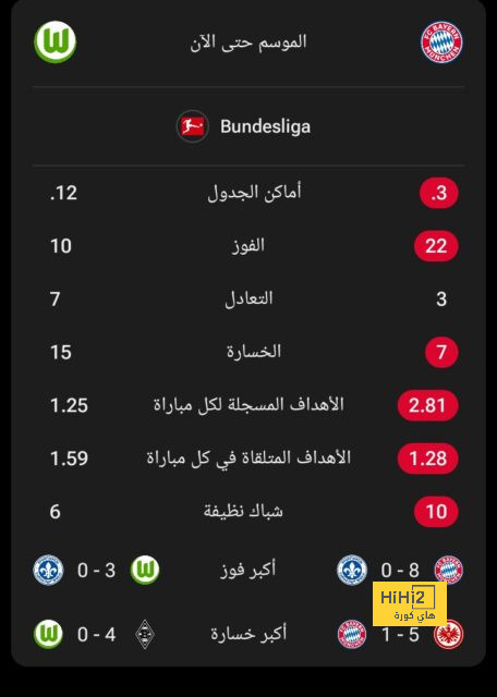 موعد مباريات الدوري السعودي