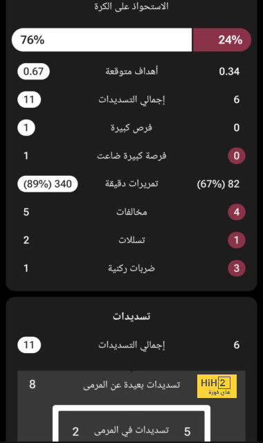 enyimba vs zamalek