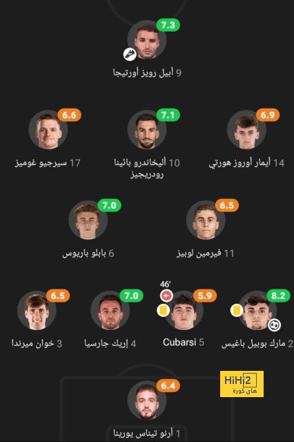 ترتيب الفرق في الدوري الألماني