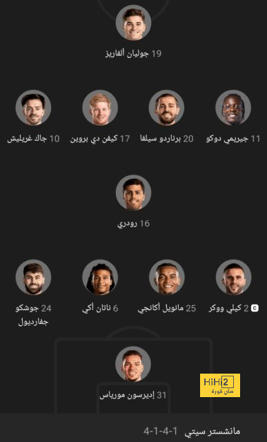 هداف دوري أبطال أفريقيا