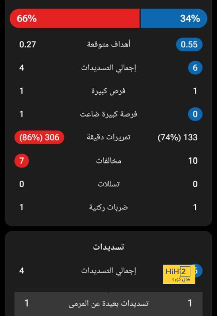 zamalek vs al masry