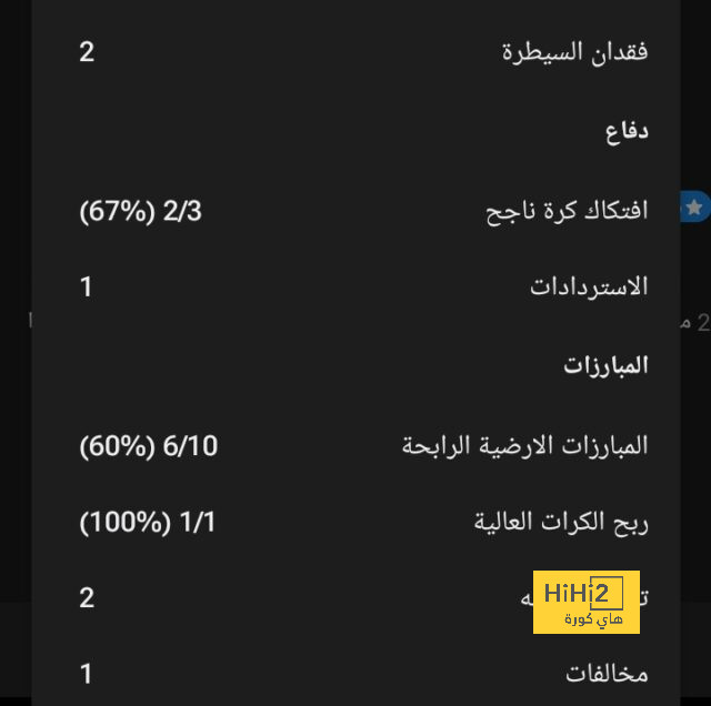 خيتافي ضد إسبانيول