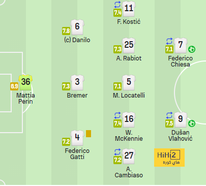 sivasspor vs galatasaray