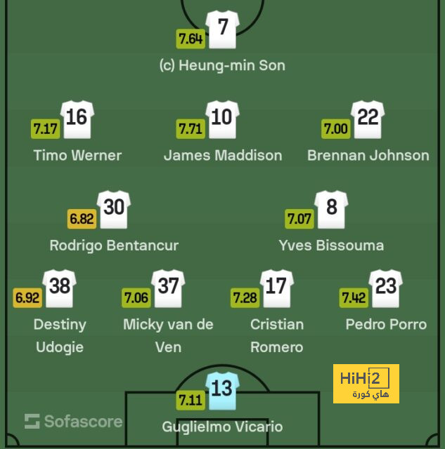 athletic club vs villarreal