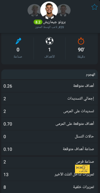 أقوى المباريات القادمة