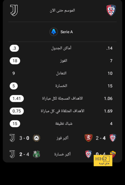 مباريات دور الـ16 في دوري الأبطال