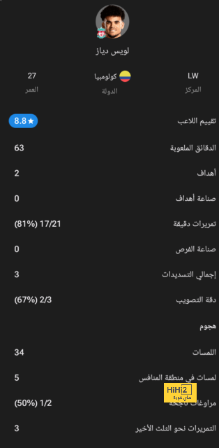 ترتيب مجموعات دوري أبطال أوروبا