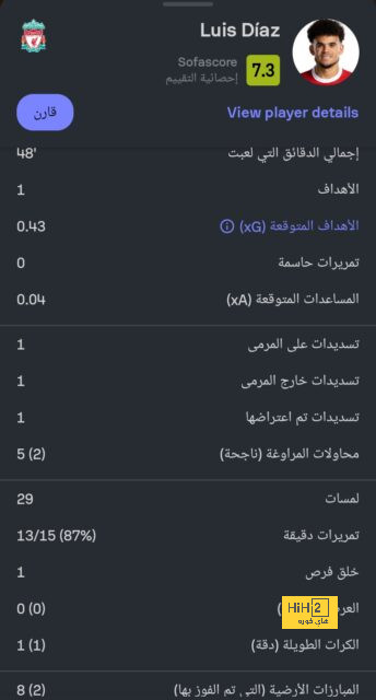 تشكيلة المنتخب الوطني الجزائري