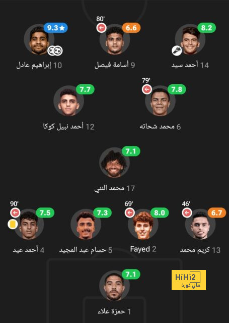 black bulls ضد المصري