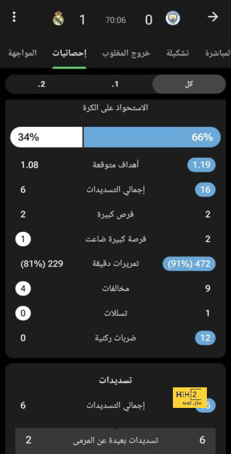 مباريات الدوري المصري