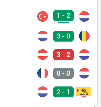 bangladesh vs india