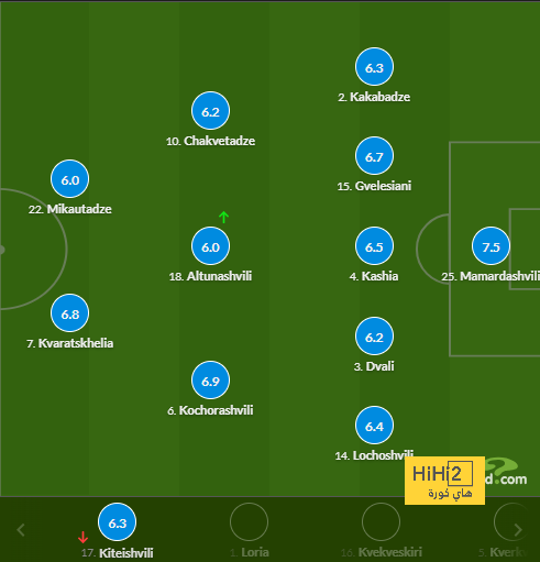 pak vs sa