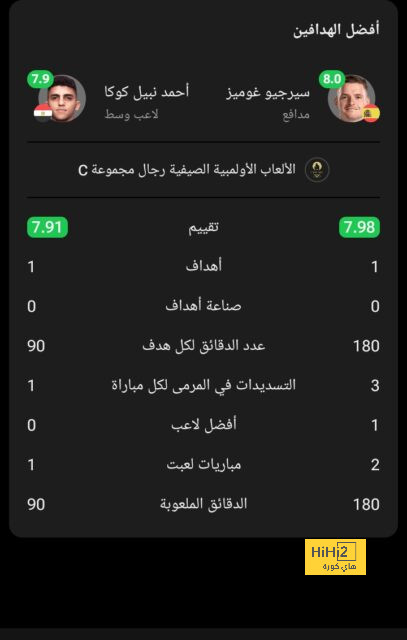 zamalek vs al masry