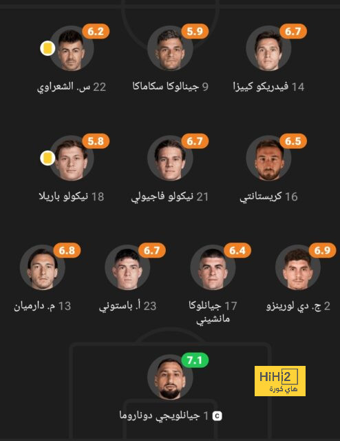 نتائج مباريات دوري الدرجة الأولى