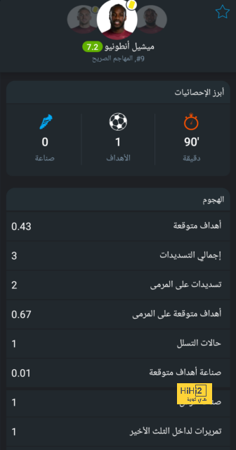 مواعيد مباريات دوري أبطال أوروبا