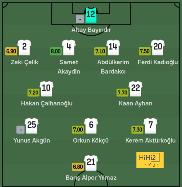 atlético madrid vs sevilla