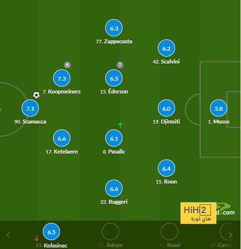 fulham vs arsenal