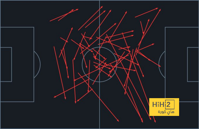 fulham vs arsenal