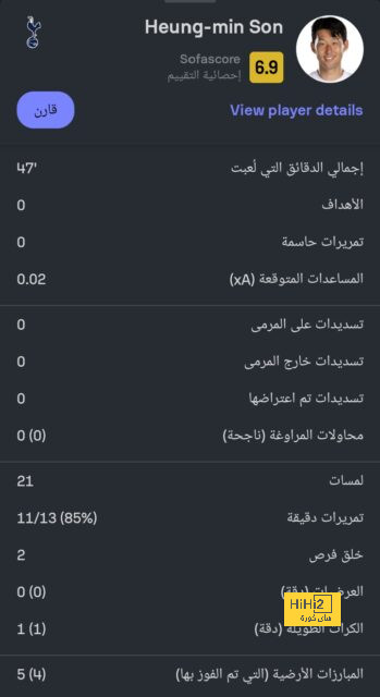 مباريات ربع نهائي دوري أبطال أفريقيا